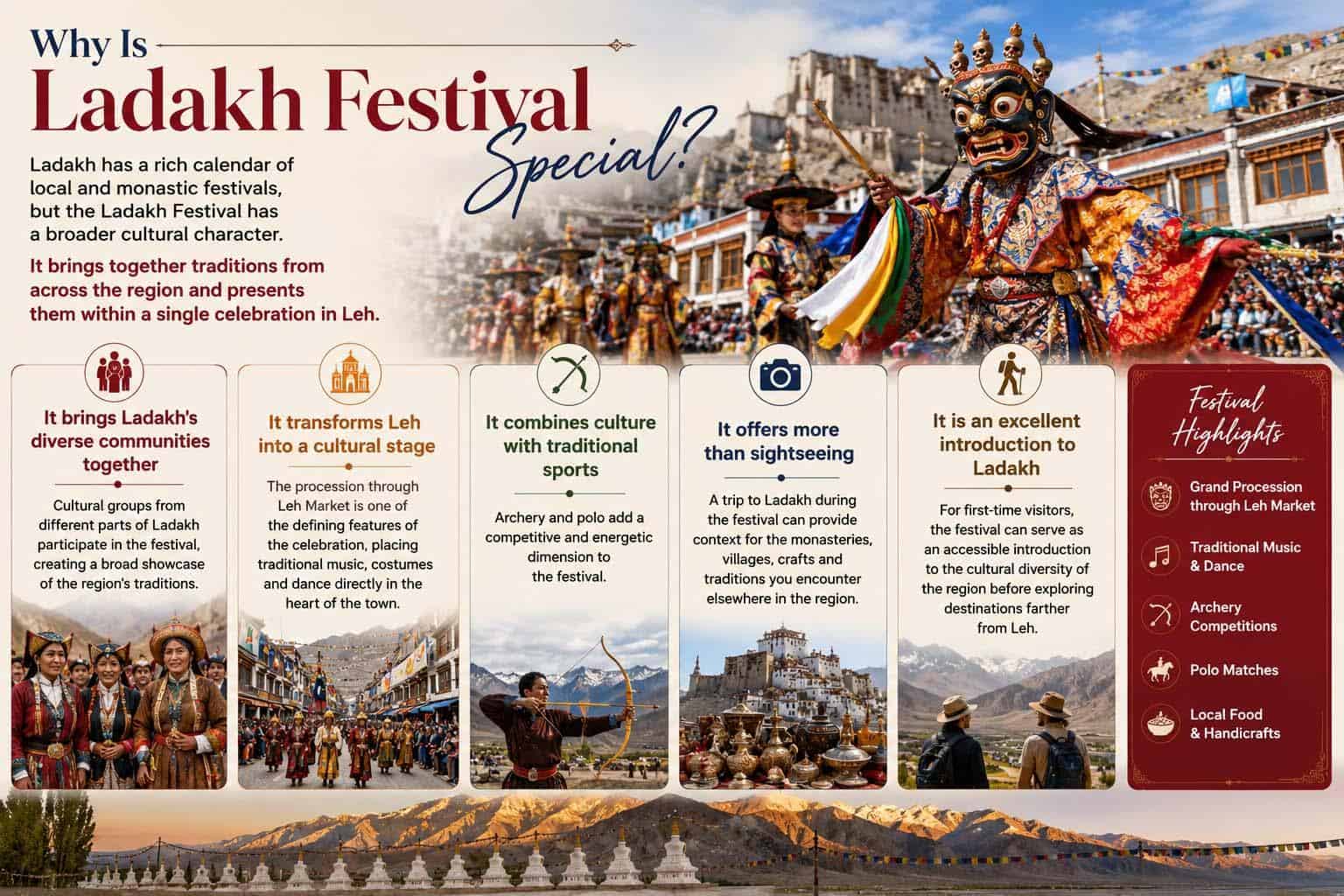 Ladakh Festival 2